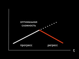 t
оптимальная
сложность
прогресс регресс
 