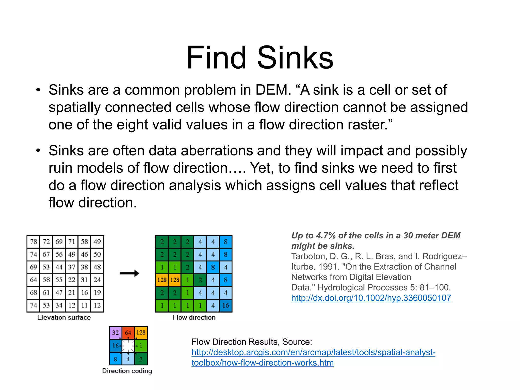 Find Sinks
• Sinks are a common problem in DEM. “A sink is a cell or set of
spatially connected cells whose flow direction cannot be assigned
one of the eight valid values in a flow direction raster.”
• Sinks are often data aberrations and they will impact and possibly
ruin models of flow direction…. Yet, to find sinks we need to first
do a flow direction analysis which assigns cell values that reflect
flow direction.
Flow Direction Results, Source:
http://desktop.arcgis.com/en/arcmap/latest/tools/spatial-analyst-
toolbox/how-flow-direction-works.htm
Up to 4.7% of the cells in a 30 meter DEM
might be sinks.
Tarboton, D. G., R. L. Bras, and I. Rodriguez–
Iturbe. 1991. "On the Extraction of Channel
Networks from Digital Elevation
Data." Hydrological Processes 5: 81–100.
http://dx.doi.org/10.1002/hyp.3360050107
 