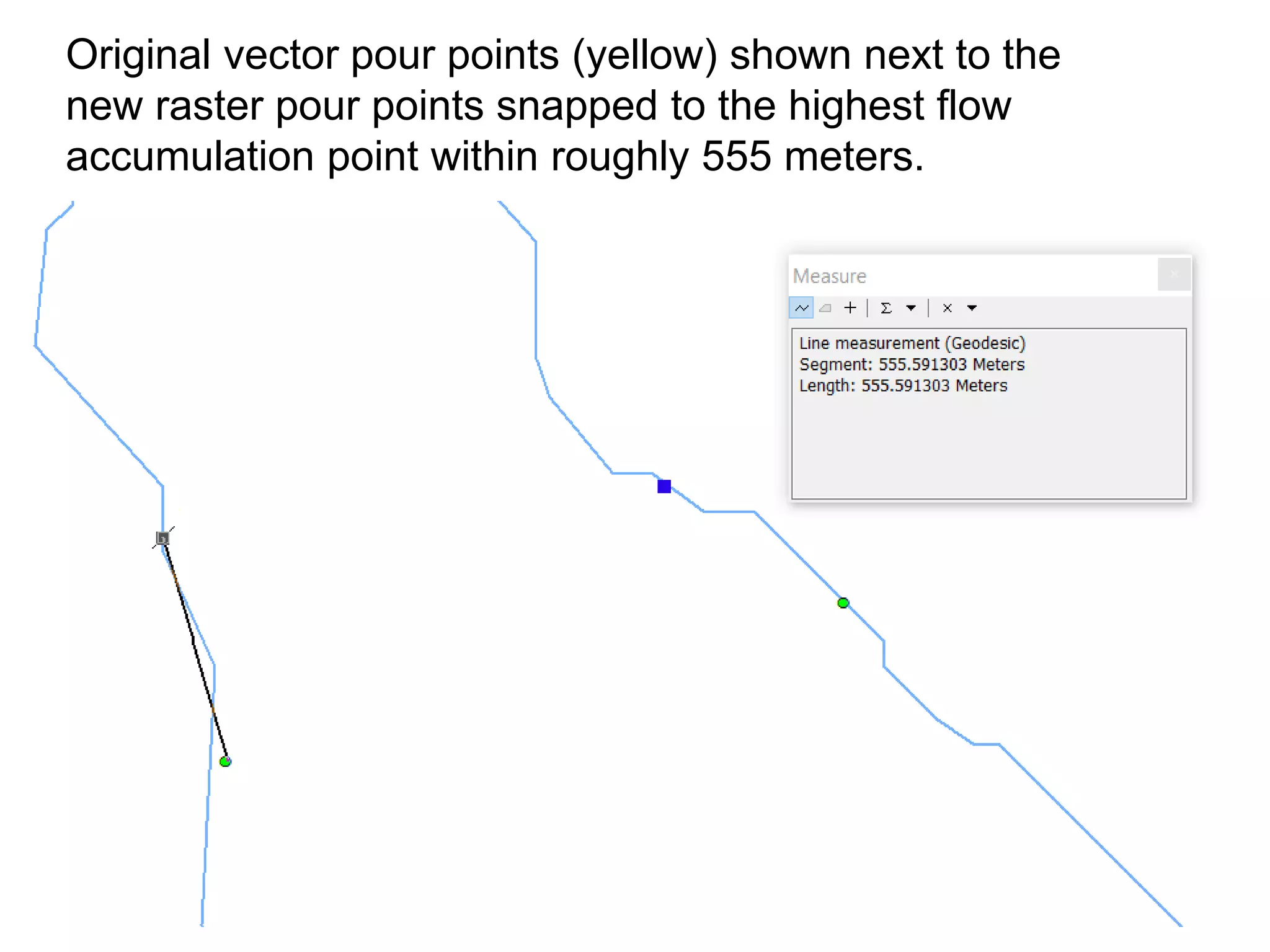 Original vector pour points (yellow) shown next to the
new raster pour points snapped to the highest flow
accumulation point within roughly 555 meters.
 