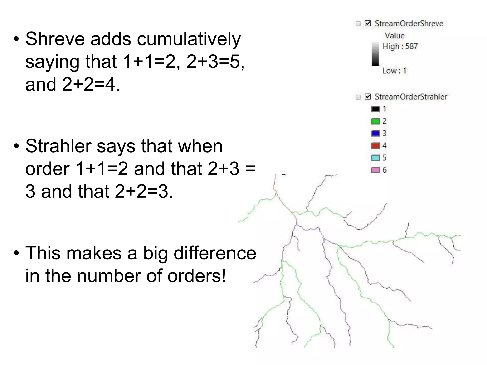 • Shreve adds cumulatively
saying that 1+1=2, 2+3=5,
and 2+2=4.
• Strahler says that when
order 1+1=2 and that 2+3 =
3 and that 2+2=3.
• This makes a big difference
in the number of orders!
 