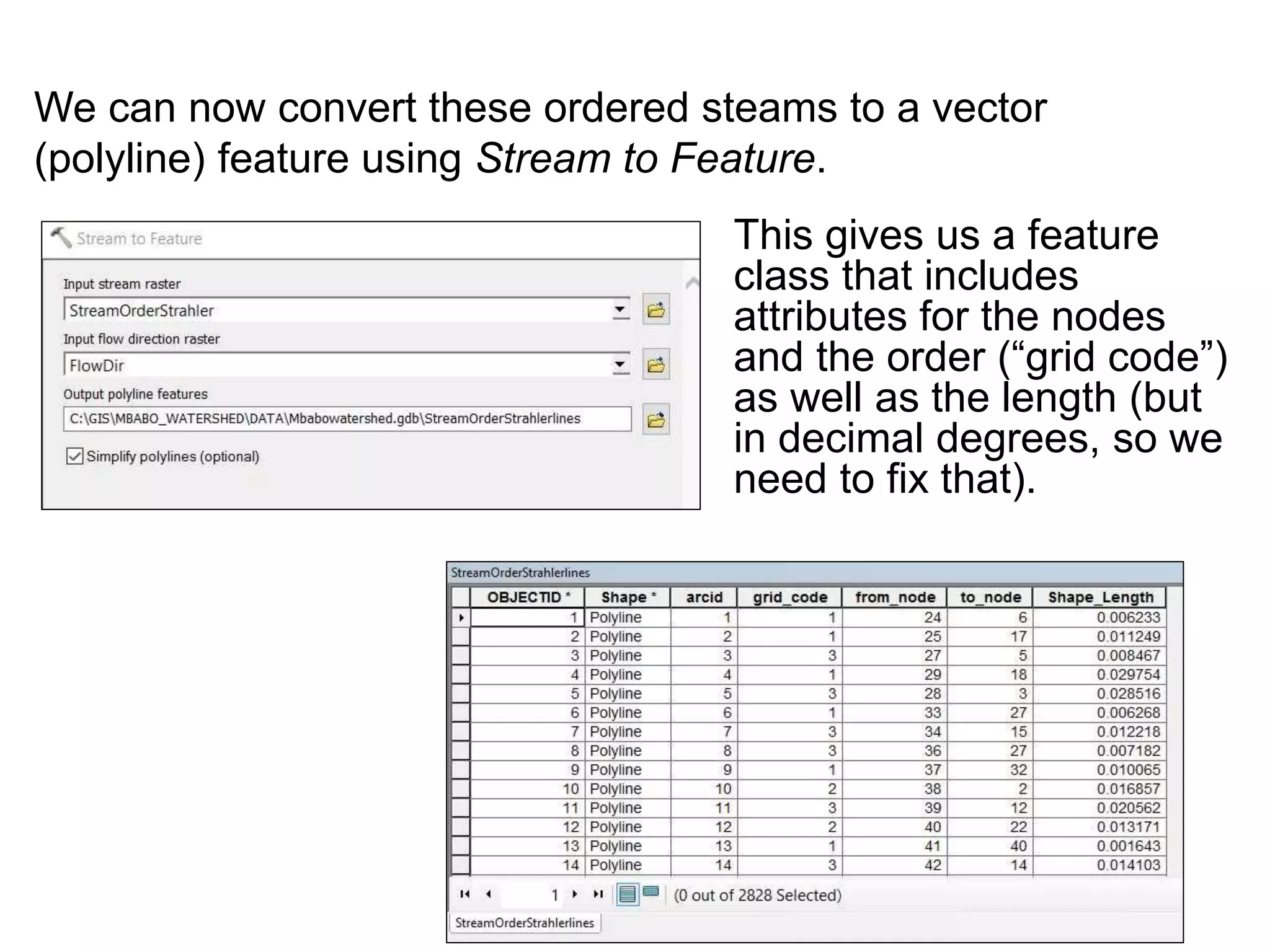 We can now convert these ordered steams to a vector
(polyline) feature using Stream to Feature.
This gives us a feature
class that includes
attributes for the nodes
and the order (“grid code”)
as well as the length (but
in decimal degrees, so we
need to fix that).
 