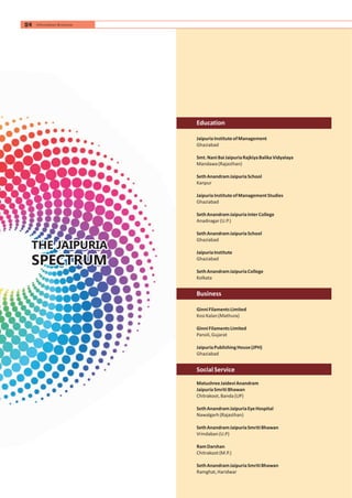 Education
Business
SocialService
JaipuriaInstituteofManagement
Ghaziabad
Smt.NaniBaiJaipuriaRajkiyaBalikaVidyalaya
Mandawa(Rajasthan)
SethAnandramJaipuriaSchool
Kanpur
JaipuriaInstituteofManagementStudies
Ghaziabad
SethAnandramJaipuriaInterCollege
Anadnagar(U.P.)
SethAnandramJaipuriaSchool
Ghaziabad
JaipuriaInstitute
Ghaziabad
SethAnandramJaipuriaCollege
Kolkata
GinniFilamentsLimited
KosiKalan(Mathura)
GinniFilamentsLimited
Panoli,Gujarat
JaipuriaPublishingHouse(JPH)
Ghaziabad
MatushreeJaideviAnandram
JaipuriaSmritiBhawan
Chitrakoot,Banda(UP)
SethAnandramJaipuriaEyeHospital
Nawalgarh(Rajasthan)
SethAnandramJaipuriaSmritiBhawan
Vrindaban(U.P)
RamDarshan
Chitrakoot(M.P.)
SethAnandramJaipuriaSmritiBhawan
Ramghat,Haridwar
THE JAIPURIA
SPECTRUM
THE JAIPURIA
SPECTRUM
04 Information Brochure
 