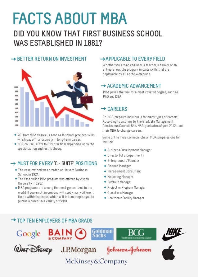 careers with an mba barca fontanacountryinn com careers with an mba
