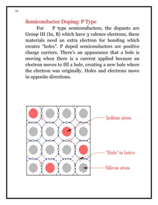 19
Semiconductor Doping: P Type
For P type semiconductors, the dopants are
Group III (In, B) which have 3 valence electrons, these
materials need an extra electron for bonding which
creates “holes”. P doped semiconductors are positive
charge carriers. There’s an appearance that a hole is
moving when there is a current applied because an
electron moves to fill a hole, creating a new hole where
the electron was originally. Holes and electrons move
in opposite directions.
 