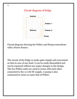 35
Circuit diagram of fridge
Circuit diagram showing the Peltier and Pump connections
with a Power Source.
The circuit of the fridge is made quite simple and convenient
so that in case of any fault, it can be easily dissembled and
can be repaired without any major changes to the design.
The two Peltier units are used in series with each other
connected to the 12 volt DC supply. A pump is also
connected in series as same that of Peltier.
 