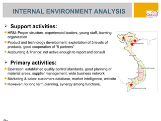 INTERNAL ENVIRONMENT ANALYSIS

    Support activities:
   HRM: Proper structure, experienced leaders, young staff, learning
    organization
   Product and technology development: exploitation of 5 levels of
    products, good cooperation of “5 partners”
   Accounting & finance: not active enough to report and consult

    Primary activities:
   Operation: established quality control standards, good planning of
    material areas, supplier management, wide business network
   Marketing & sales: customers database, market intelligence, website
   However: no long term planning, synergy among functions.
 