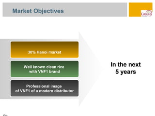 Market Objectives




      30% Hanoi market


    Well known clean rice         In the next
      with VNF1 brand               5 years

     Professional image
of VNF1 of a modern distributor
 