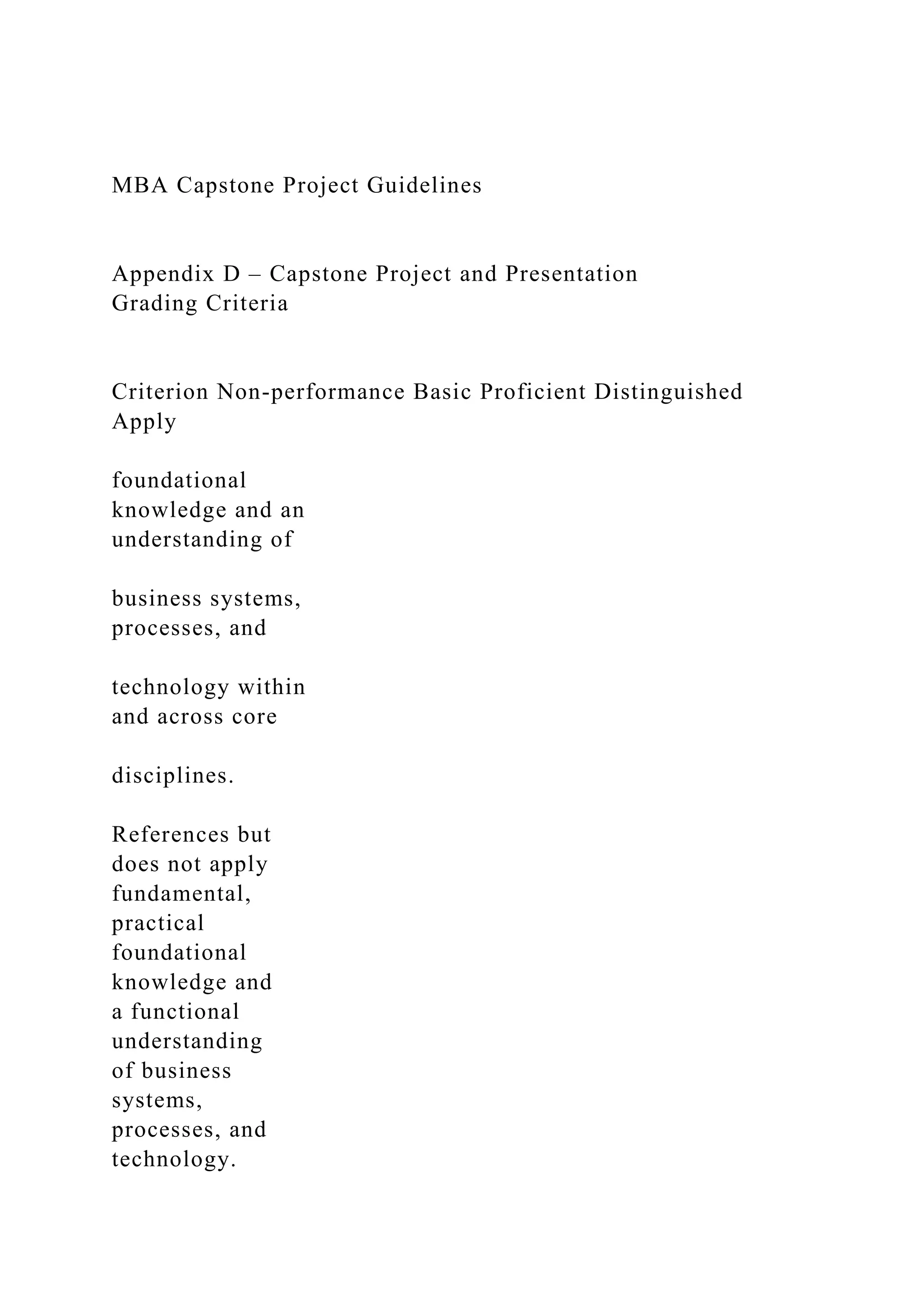 MBA Capstone Project Guidelines
Appendix D – Capstone Project and Presentation
Grading Criteria
Criterion Non-performance Basic Proficient Distinguished
Apply
foundational
knowledge and an
understanding of
business systems,
processes, and
technology within
and across core
disciplines.
References but
does not apply
fundamental,
practical
foundational
knowledge and
a functional
understanding
of business
systems,
processes, and
technology.
 