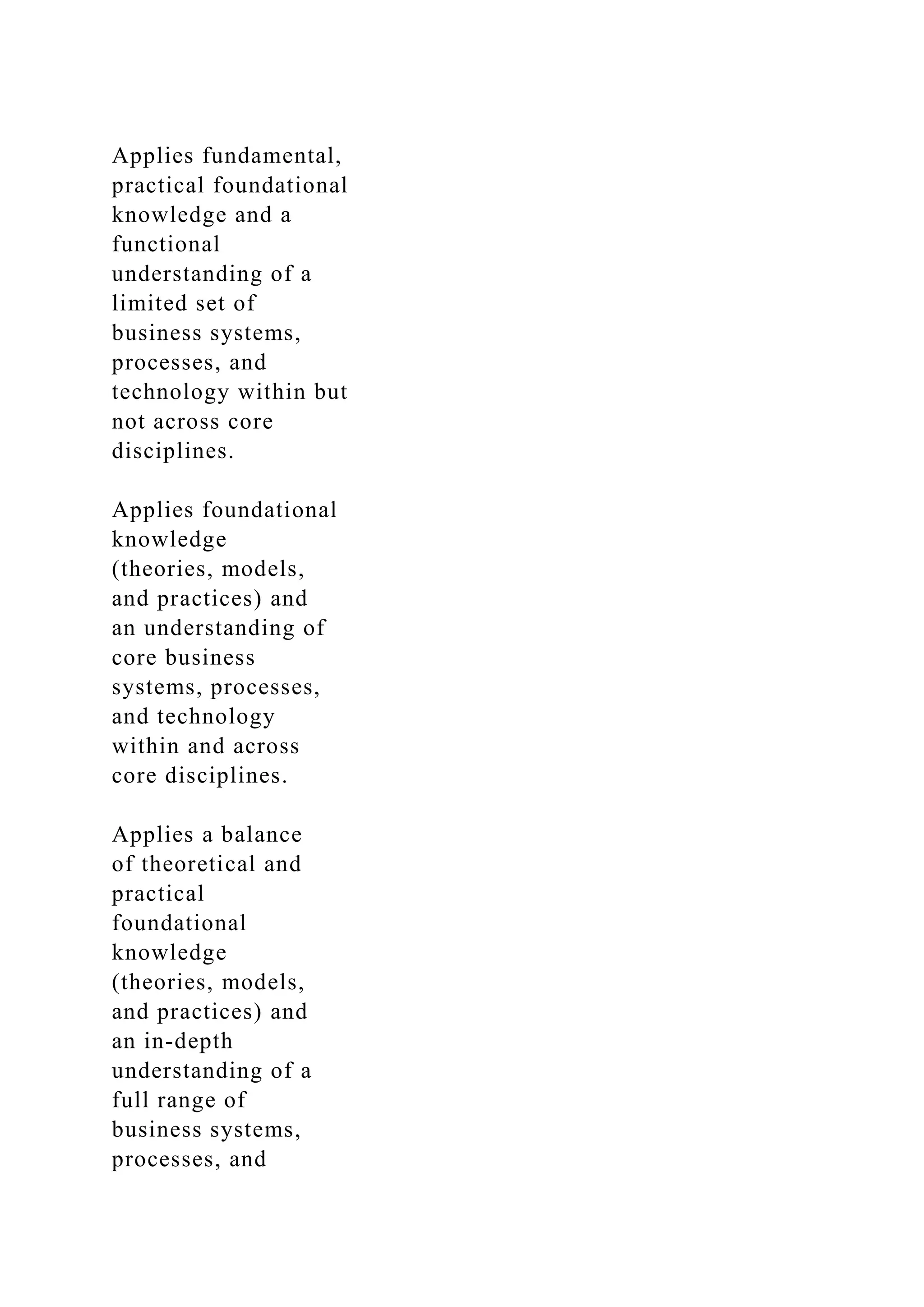 Applies fundamental,
practical foundational
knowledge and a
functional
understanding of a
limited set of
business systems,
processes, and
technology within but
not across core
disciplines.
Applies foundational
knowledge
(theories, models,
and practices) and
an understanding of
core business
systems, processes,
and technology
within and across
core disciplines.
Applies a balance
of theoretical and
practical
foundational
knowledge
(theories, models,
and practices) and
an in-depth
understanding of a
full range of
business systems,
processes, and
 