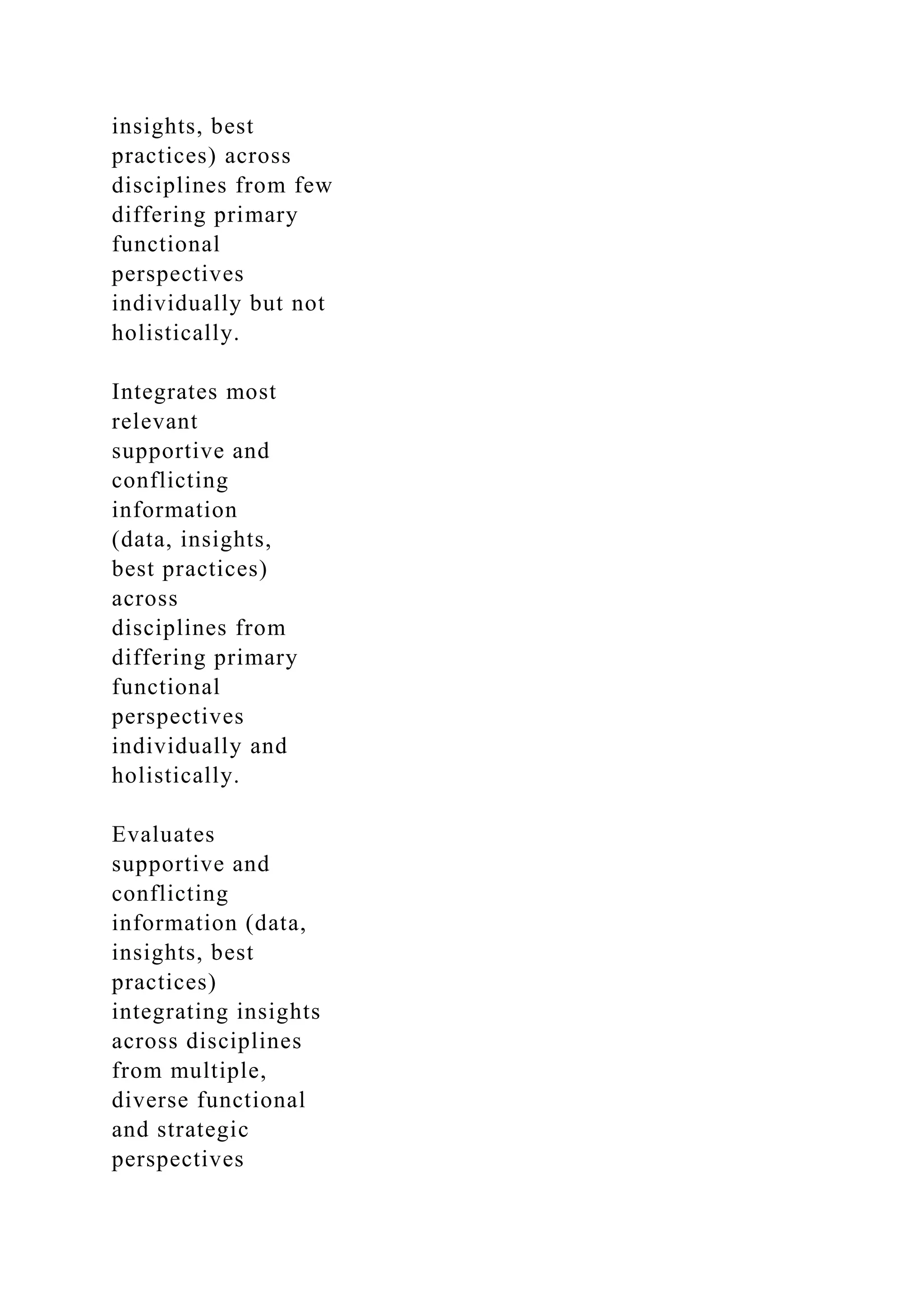 insights, best
practices) across
disciplines from few
differing primary
functional
perspectives
individually but not
holistically.
Integrates most
relevant
supportive and
conflicting
information
(data, insights,
best practices)
across
disciplines from
differing primary
functional
perspectives
individually and
holistically.
Evaluates
supportive and
conflicting
information (data,
insights, best
practices)
integrating insights
across disciplines
from multiple,
diverse functional
and strategic
perspectives
 