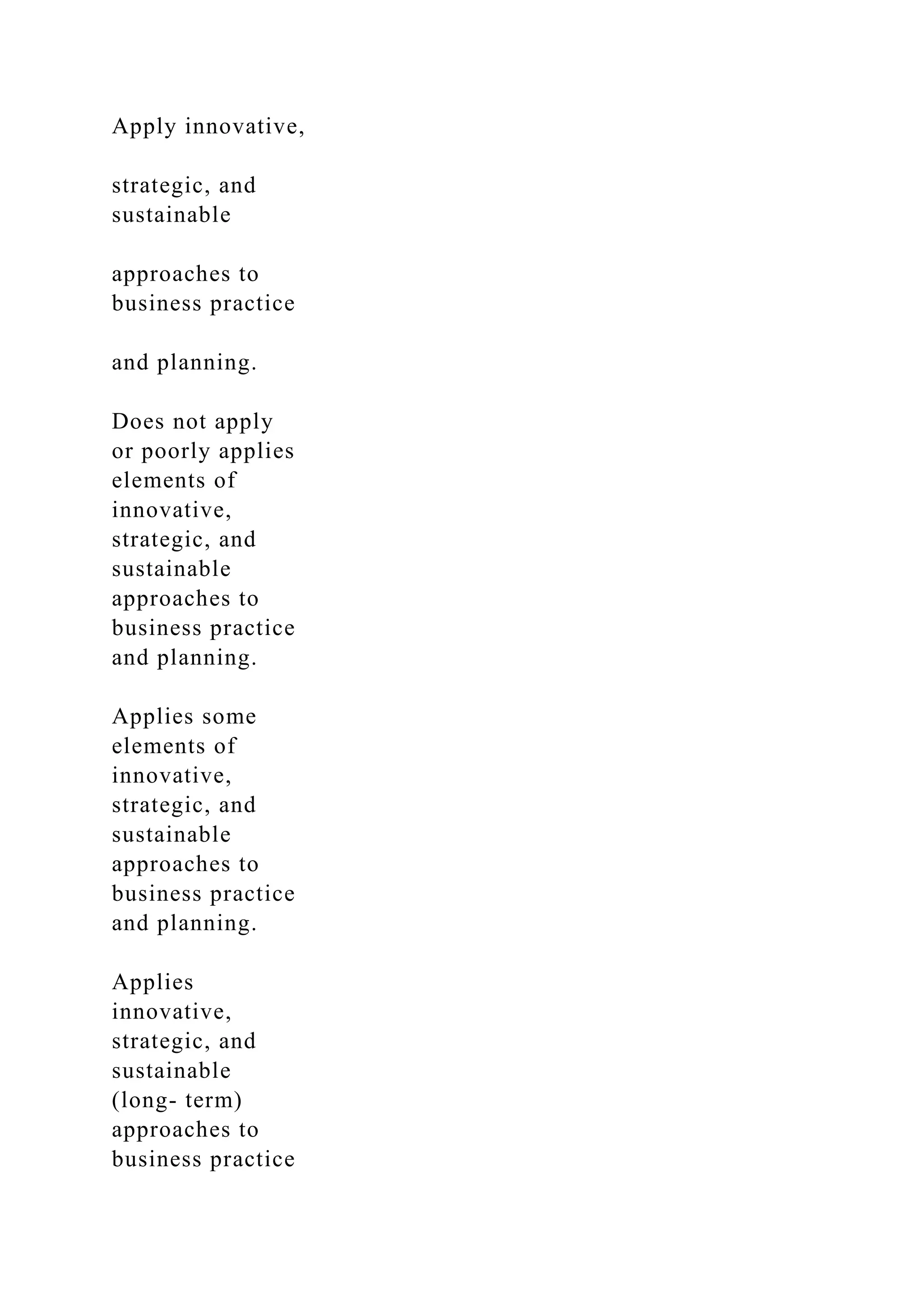 Apply innovative,
strategic, and
sustainable
approaches to
business practice
and planning.
Does not apply
or poorly applies
elements of
innovative,
strategic, and
sustainable
approaches to
business practice
and planning.
Applies some
elements of
innovative,
strategic, and
sustainable
approaches to
business practice
and planning.
Applies
innovative,
strategic, and
sustainable
(long- term)
approaches to
business practice
 