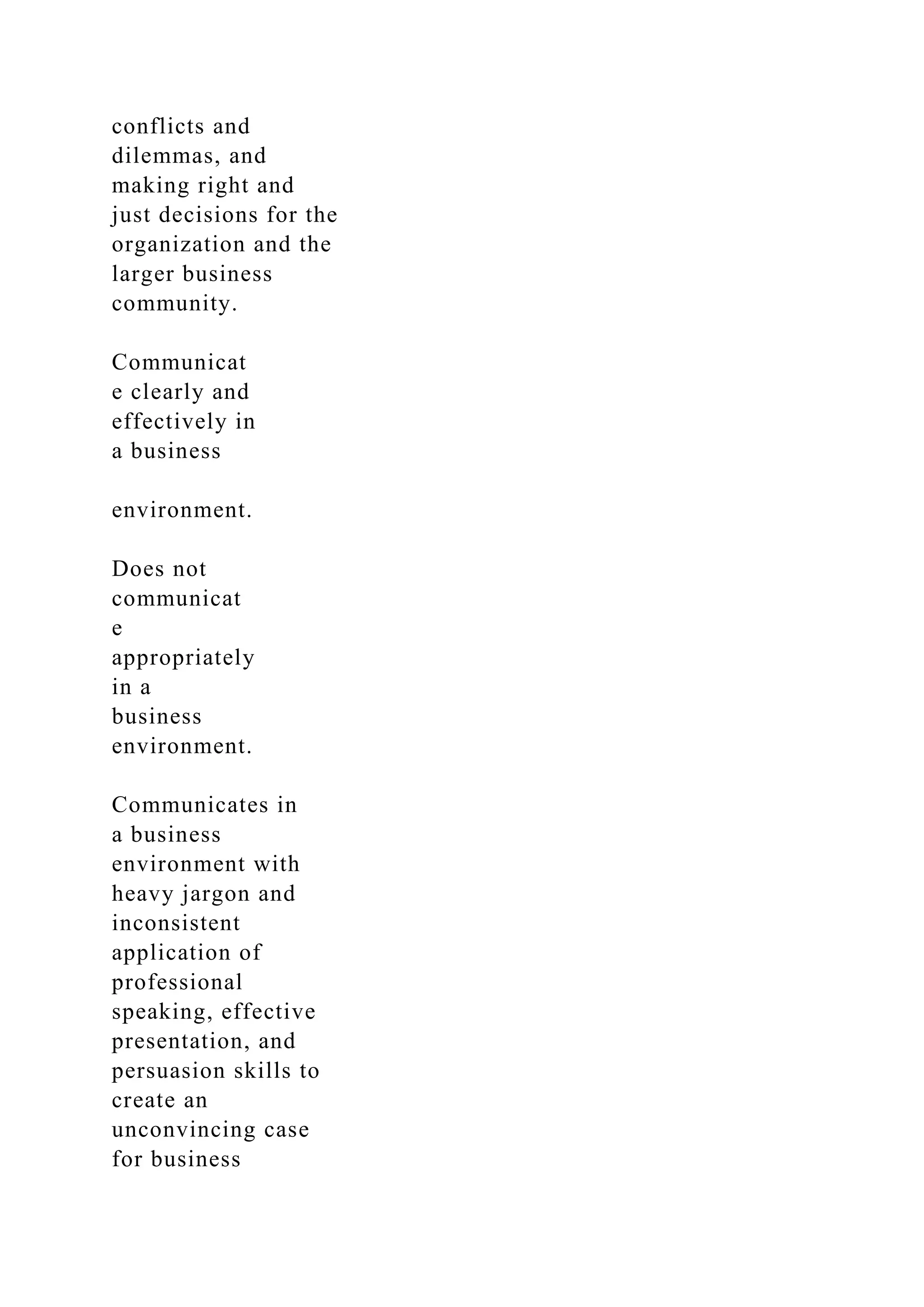conflicts and
dilemmas, and
making right and
just decisions for the
organization and the
larger business
community.
Communicat
e clearly and
effectively in
a business
environment.
Does not
communicat
e
appropriately
in a
business
environment.
Communicates in
a business
environment with
heavy jargon and
inconsistent
application of
professional
speaking, effective
presentation, and
persuasion skills to
create an
unconvincing case
for business
 