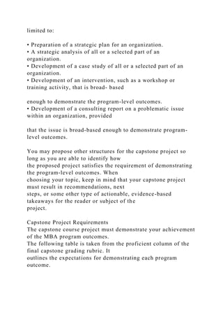 MBA Capstone Project Guidelines Throughout your MBA progr.docx
