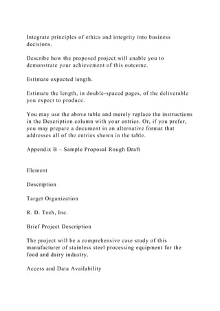 MBA Capstone Project GuidelinesThroughout your MBA program.docx