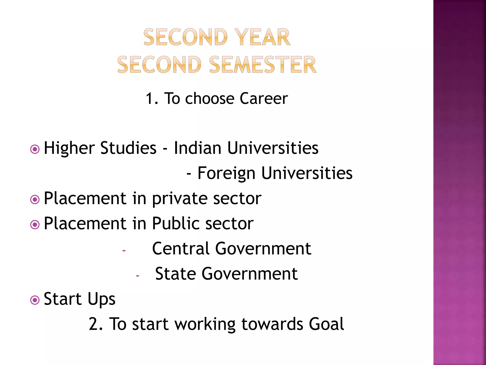 1. To choose Career
 Higher Studies - Indian Universities
- Foreign Universities
 Placement in private sector
 Placement in Public sector
- Central Government
- State Government
 Start Ups
2. To start working towards Goal
 