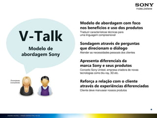 ANDRE HAVRO – TRADE MARKETING NE/SE
V-Talk
Modelo de
abordagem Sony
Modelo de abordagem com foco
nos benefícios e uso dos produtos
Traduzir características técnicas para
uma linguagem compreensível
Sondagem através de perguntas
que direcionam o diálogo
Atender as necessidades pessoais dos clientes
Apresenta diferenciais da
marca Sony e seus produtos
Conceito Sony United, empresa criadora de novas
tecnologias como blu-ray, 3D etc.
Reforça a relação com o cliente
através de experiências diferenciadas
Cliente deve manusear nossos produtos
Promotores
Consultores
 