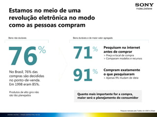 ANDRE HAVRO – TRADE MARKETING NE/SE
Estamos no meio de uma
revolução eletrônica no modo
como as pessoas compram
91% Compram exatamente
o que pesquisaram
> Apenas 9% mudam de ideia
76%
No Brasil, 76% das
compras são decididas
no ponto-de-venda.
Em 1998 eram 85%.
Produtos de alto giro não
são tão planejados
Bens não duráveis
71% Pesquisam na internet
antes de comprar
> Preço e local de compra
> Comparam modelos e recursos
Bens duráveis e de maior valor agregado
Quanto mais importante for a compra,
maior será o planejamento do consumidor
Pesquisa realizada pela TooBox em 2009 no Brasil.
 