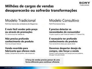 ANDRE HAVRO – TRADE MARKETING NE/SE
Milhões de cargos de vendas
desaparecerão ou sofrerão transformações
Modelo Tradicional
Perfil da maioria dos vendedores de Magazines
É mais fácil vender pelo preço
ou através de promoções
TV, anúncio de jornal, tabloide etc.
Não precisa profundo
conhecimento do produto
Foco nos principais features
Modelo Consultivo
Perfil Promotores Sony
É preciso detectar as
necessidades do consumidor
TV para o quarto ou sala? Gosta de futebol e F1? Games? Etc.
É necessário ter profundo
conhecimento do produto
Foco nos benefícios ideais para aquele cliente
Venda revertida para
fabricante que oferece mais
Gueltas, Campanhas de incentivo, vale-compras etc.
Devemos despertar desejo de
compra, não forçar a venda
Quando o cliente descobre uma solução para seu problema,
ele paga mais pela solução
A força de vendas precisa pensar de uma
forma diferente para continuar eficiente
 
