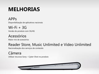 MELHORIAS
APPs
Disponibilização de aplicativos nacionais
Wi-Fi + 3G
Versão do produto com 3G/4G
Acessórios
Maior mix de acessórios
Reader Store, Music Unlimited e Video Unlimited
Nacionalização dos serviços de conteúdo
Câmera
Utilizar recursos Sony – Cyber-Shot no produto
 