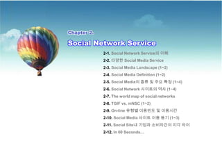 30-June-11MBA Academic Competition - ??? (facebook.com/luxurypooh)121. Mobile Network? ??1-2. 4G Evolution Road-map19952000200520072011(HSDPA)(HSUPA)4GWCDMA 3(2.3/2.3)MbpsWCDMA 5(14.4/2.3)MbpsWCDMA 6(14.4/5.8)MbpsWCDMA 7/830~100MbpsPDC28.8Kbps????(???)GSM10KbpsGPRS171KbpsEDGE474KbpsWibro20MbpsWibrophase30~50 Mbps1G2G3G3.1 ~ 3.9G2.5G???(???)CDMA2000 EV-DO A(3.1/1.8)MbpsCDMA2000 EV-DO 0(2.4M/153K)bpsCDMA2000 1X144KbpsCDMA2000 EV-DO B3.1MbpsCDMA(IS-95B)56KbpsCDMA 2000 1X EV-DV(3.1/1.8)MbpsCDMA(IS-95A)14.4Kbps