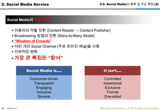 30-June-11MBA Academic Competition - ??? (facebook.com/luxurypooh)202. Social Media Service2-3. Social Media Landscape (2)Social Media Landscape in June 2008Social Media Landscape in January 2011Next Landscape ???Social Media Landscape in April 2009