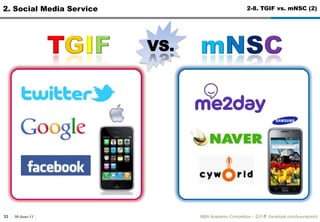 ?? ? ??? ??Social Media is....It isnt....Consumer-drivenTransparentEngagingInclusiveSincereControlledImpersonalExclusiveFormalOne-sided