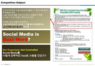 ??? ??? ?? ????(???, ???? ?)? ???? ?? ?? ????? ?? ???? ???? ?? ?????? ??? ???? ??. ??? ?? ???? ??? ?? ????? ?????? ??? ???? ? ??? ??? ?????.30-June-11MBA Academic Competition - ??? (facebook.com/luxurypooh)4Competition SubjectSocial Media isBuzz Word?Not Organized, Not ControlledSocial Media? ??? ???? Tool? ??? ????