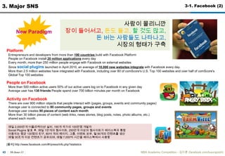 30-June-11MBA Academic Competition - ??? (facebook.com/luxurypooh)332. Social Media Service2-8. TGIF vs. mNSC (2)TGIFmNSCVS.
