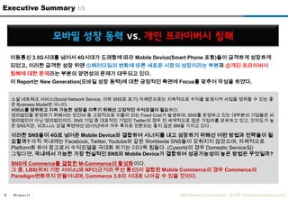 30-June-11MBA Academic Competition - ??? (facebook.com/luxurypooh)5Executive Summary 1/3???? 3.5G??? ??? 4G??? ???? ?? Mobile Device(Smart Phone ??)?? ???? ???? ???, ??? ??? ?? ?? ????? ??? ?? ??? ??? ????? ????? ????? ??? ?? ???? ??? ???? ??? ???? ??.? Report? New Generation(??? ?? ??)? ?? ???? ??? Focus? ??? ??? ???.?? ???????(Social Network Service, ?? SNS? ??) ?????? ????? ??? ???? ??? ??? ? ?? ?? Business Model? ???.???? ???? ?? ??? ??? ??? ??? ???? ????? ????. ????? ???? ???? ???? ????? ??? ?? Fixed Cost? ????, SNS? ???? ?? ???? ???? ?????? ?? ??????. SNS ?? ? ???? ??? Twitter? ?? ? ????? ?? ???? ???? ??, ???? ?? SNS??, ???? ?? ???? 2010??? ?? ??? ???? ?? ?? BM? ??? ??.??? SNS?? 4G? ??? Mobile Device? ???? ???? ?? ???? ??? ?? ??? ???? ????? ?? ???? Facebook, Twitter, Youtube? ?? Worldwide SNS?? ???? ????, ????? Platform? ?? ???? ????? ??? ??? ??? ???. (Cyworld? ?? Domestic Service?)????,???? ??? ?? ???? SNS? Moblie Device? ???? ?????? ?? ??? ?????SNS? Commerce? ??? M-Commerce? ?????.? ?, LBS(?? ?? ???)? NFC(??? ?? ??)? ??? Mobile Commerce? ?? Commerce? Paradigm???? ?????, Commerce 3.0? ??? ??? ? ?? ???.