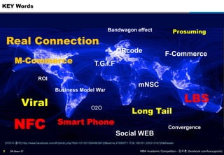 E-???????? ??, ???? ???? Commerce 2.0? ??? ?????, ??????? ??? ??? ??? ???????? ??, ????? ???? Commerce 3.0? ??? ??? ??