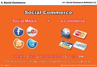 30-June-11MBA Academic Competition - ??? (facebook.com/luxurypooh)663. Major SNS3-3. Facebook vs. Twitter (11)Facebook is704,139,4803,660,3000.52%(2011/6/27) Real-Time Communication  
