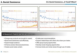  Credits (Payment Platform)Twitter is323,807,9084,143,2511.28%(2011/6/25) One-to-Many   Real-Time Broadcast