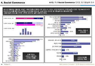 AdAge? ?? 100? ??? ??? 94?? YouTube? Google ????? ?????? ?? ??? ??. 