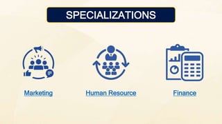 Marketing Human Resource Finance
SPECIALIZATIONS
 