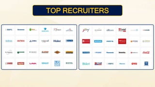 TOP RECRUITERS
 