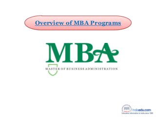 Overview of MBA Programs
 