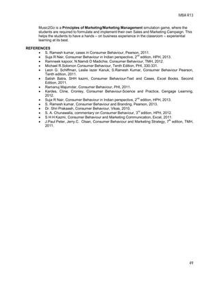 MBA R13
49
Music2Go is a Principles of Marketing/Marketing Management simulation game, where the
students are required to formulate and implement their own Sales and Marketing Campaign. This
helps the students to have a hands – on business experience in the classroom – experiential
learning at its best.
REFERENCES
 S. Ramesh kumar, cases in Consumer Behaviour, Pearson, 2011.
 Suja R Nair, Consumer Behaviour in Indian perspective, 2
nd
edition, HPH, 2013.
 Ramneek kapoor, N.Namdi O Madichie, Consumer Behaviour, TMH, 2012.
 Michael R.Solomon Consumer Behaviour, Tenth Edition, PHI, 330-331.
 Leon G. Schiffman, Leslie lazer Kanuk, S.Ramesh Kumar, Consumer Behaviour Pearson,
Tenth edition, 2011.
 Satish Batra, SHH kazmi, Consumer Behaviour-Text and Cases, Excel Books, Second
Edition, 2011.
 Ramanuj Majumdar, Consumer Behaviour, PHI, 2011.
 Kardes, Cline, Cronley, Consumer Behaviour-Science and Practice, Cengage Learning,
2012.
 Suja R Nair, Consumer Behaviour in Indian perspective, 2nd
edition, HPH, 2013.
 S. Ramesh kumar, Consumer Behaviour and Branding, Pearson, 2013.
 Dr. Shri Prakaash, Consumer Behaviour, Vikas, 2010.
 S. A. Chunawalla, commentary on Consumer Behaviour, 3
rd
edition, HPH, 2012.
 S H H Kazmi, Consumer Behaviour and Marketing Communication, Excel, 2011.
 J.Paul Peter, Jerry.C. Olsan, Consumer Behaviour and Marketing Strategy, 7
th
edition, TMH,
2011.
 