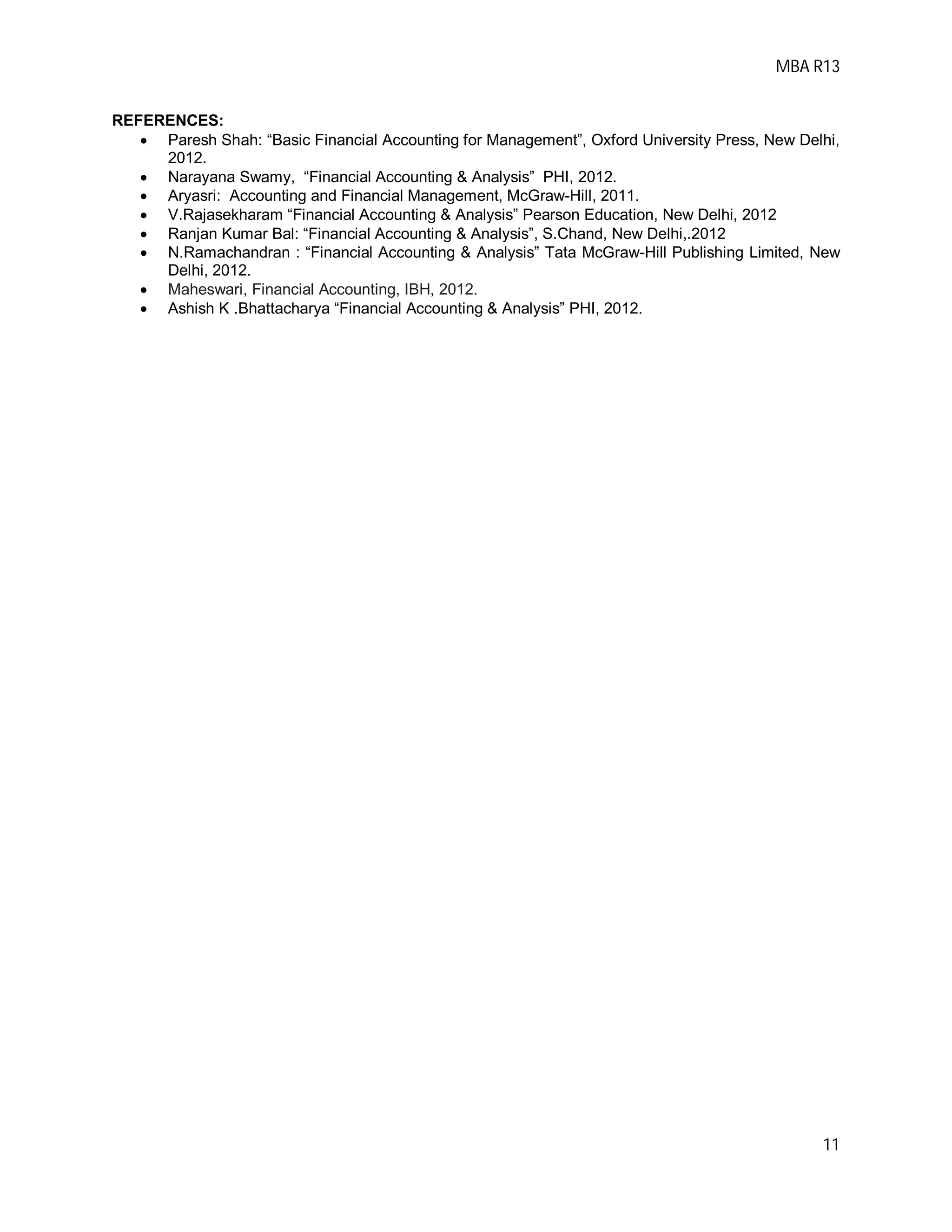 MBA R13
11
REFERENCES:
 Paresh Shah: “Basic Financial Accounting for Management”, Oxford University Press, New Delhi,
2012.
 Narayana Swamy, “Financial Accounting & Analysis” PHI, 2012.
 Aryasri: Accounting and Financial Management, McGraw-Hill, 2011.
 V.Rajasekharam “Financial Accounting & Analysis” Pearson Education, New Delhi, 2012
 Ranjan Kumar Bal: “Financial Accounting & Analysis”, S.Chand, New Delhi,.2012
 N.Ramachandran : “Financial Accounting & Analysis” Tata McGraw-Hill Publishing Limited, New
Delhi, 2012.
 Maheswari, Financial Accounting, IBH, 2012.
 Ashish K .Bhattacharya “Financial Accounting & Analysis” PHI, 2012.
 
