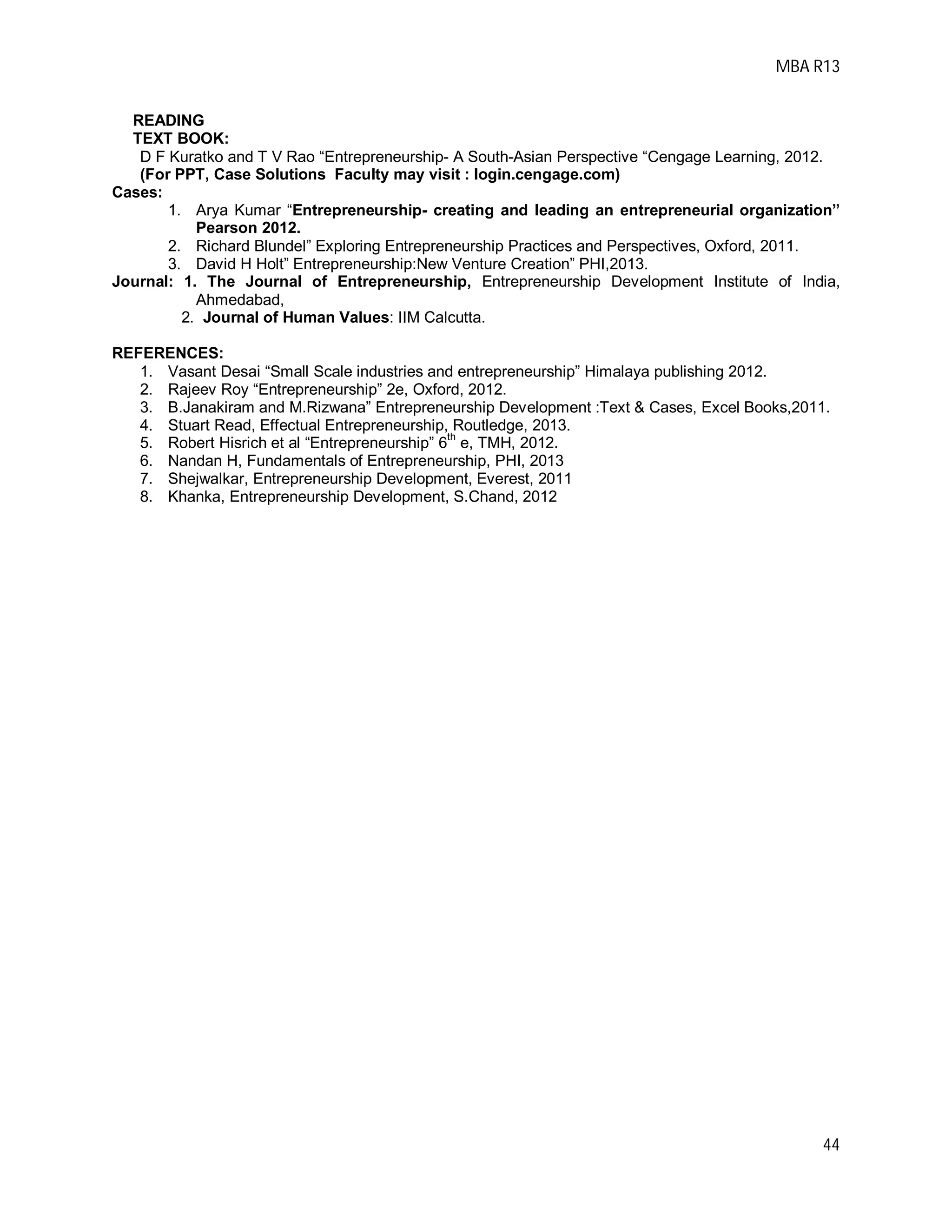 MBA R13
44
READING
TEXT BOOK:
D F Kuratko and T V Rao “Entrepreneurship- A South-Asian Perspective “Cengage Learning, 2012.
(For PPT, Case Solutions Faculty may visit : login.cengage.com)
Cases:
1. Arya Kumar “Entrepreneurship- creating and leading an entrepreneurial organization”
Pearson 2012.
2. Richard Blundel” Exploring Entrepreneurship Practices and Perspectives, Oxford, 2011.
3. David H Holt” Entrepreneurship:New Venture Creation” PHI,2013.
Journal: 1. The Journal of Entrepreneurship, Entrepreneurship Development Institute of India,
Ahmedabad,
2. Journal of Human Values: IIM Calcutta.
REFERENCES:
1. Vasant Desai “Small Scale industries and entrepreneurship” Himalaya publishing 2012.
2. Rajeev Roy “Entrepreneurship” 2e, Oxford, 2012.
3. B.Janakiram and M.Rizwana” Entrepreneurship Development :Text & Cases, Excel Books,2011.
4. Stuart Read, Effectual Entrepreneurship, Routledge, 2013.
5. Robert Hisrich et al “Entrepreneurship” 6
th
e, TMH, 2012.
6. Nandan H, Fundamentals of Entrepreneurship, PHI, 2013
7. Shejwalkar, Entrepreneurship Development, Everest, 2011
8. Khanka, Entrepreneurship Development, S.Chand, 2012
 