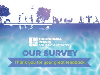 OUR SURVEY
Thank you for your great feedback!
 