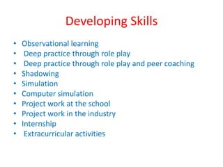 Developing Skills 
• Observational learning 
• Deep practice through role play 
• Deep practice through role play and peer coaching 
• Shadowing 
• Simulation 
• Computer simulation 
• Project work at the school 
• Project work in the industry 
• Internship 
• Extracurricular activities 
 