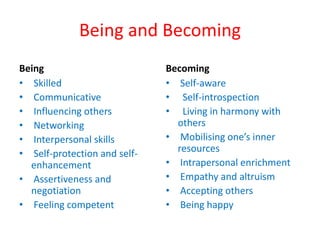 Being and Becoming 
Being 
• Skilled 
• Communicative 
• Influencing others 
• Networking 
• Interpersonal skills 
• Self-protection and self-enhancement 
• Assertiveness and 
negotiation 
• Feeling competent 
Becoming 
• Self-aware 
• Self-introspection 
• Living in harmony with 
others 
• Mobilising one’s inner 
resources 
• Intrapersonal enrichment 
• Empathy and altruism 
• Accepting others 
• Being happy 

