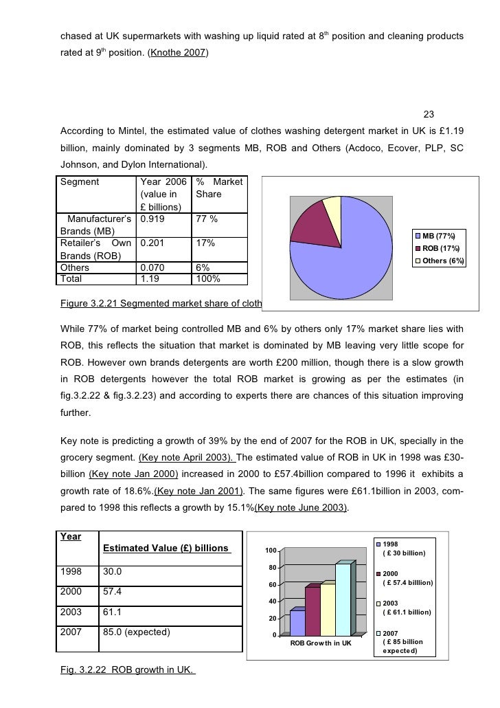 Coventry university dissertation cover sheet