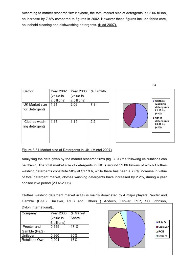 coventry university phd thesis
