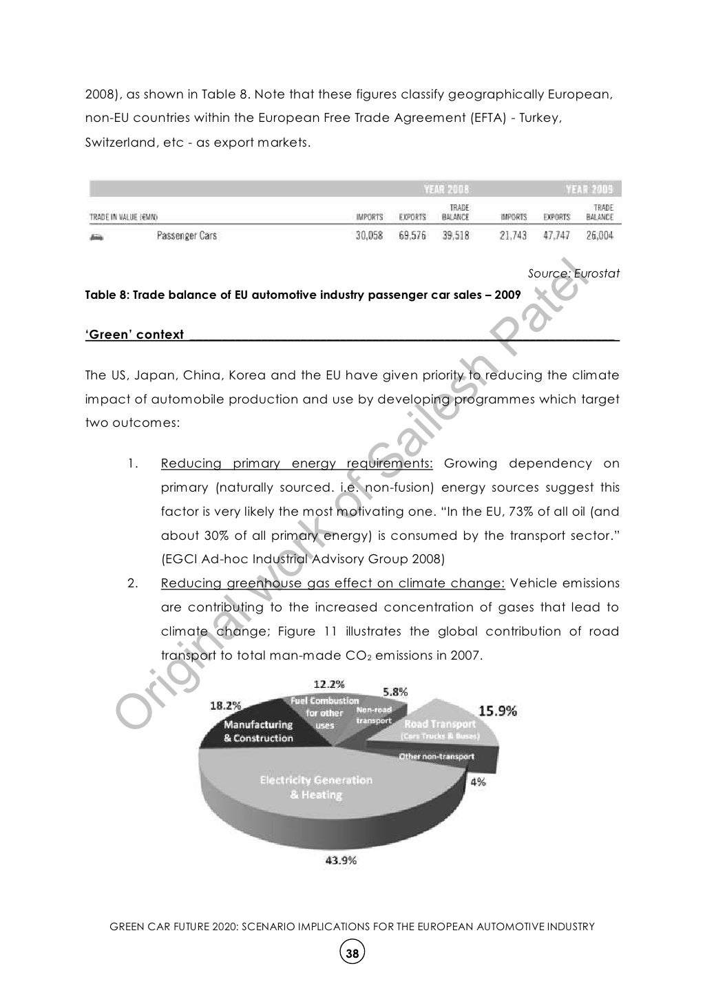 Master thesis automotive image