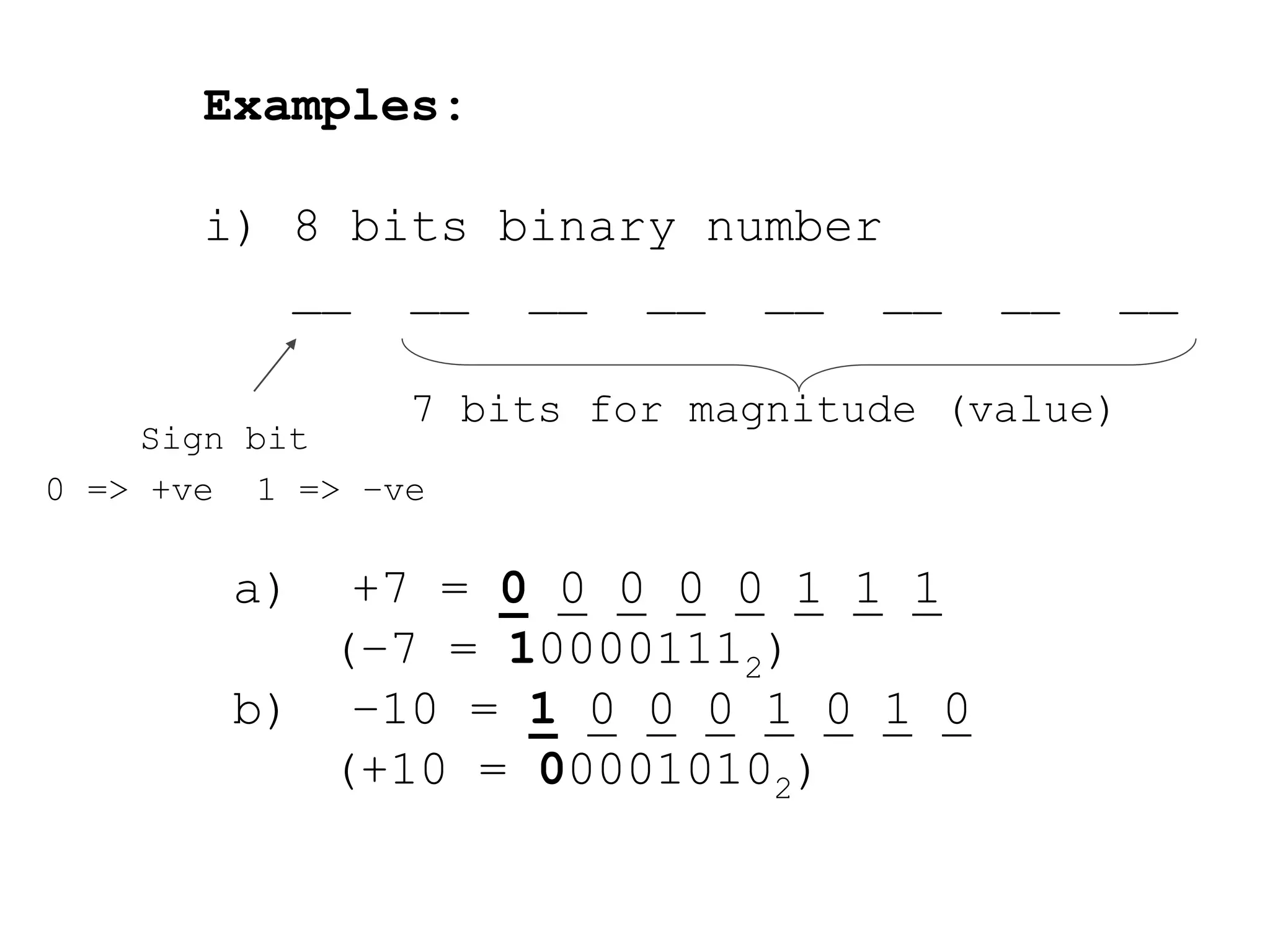 Examples: 
i) 8 bits binary number 
__ __ __ __ __ __ __ __ 
7 bits for magnitude (value) 
a) +7 = 0 0 0 0 0 1 1 1 
(–7 = 100001112) 
b) –10 = 1 0 0 0 1 0 1 0 
(+10 = 000010102) 
Sign bit 
0 => +ve 1 => –ve 
 
