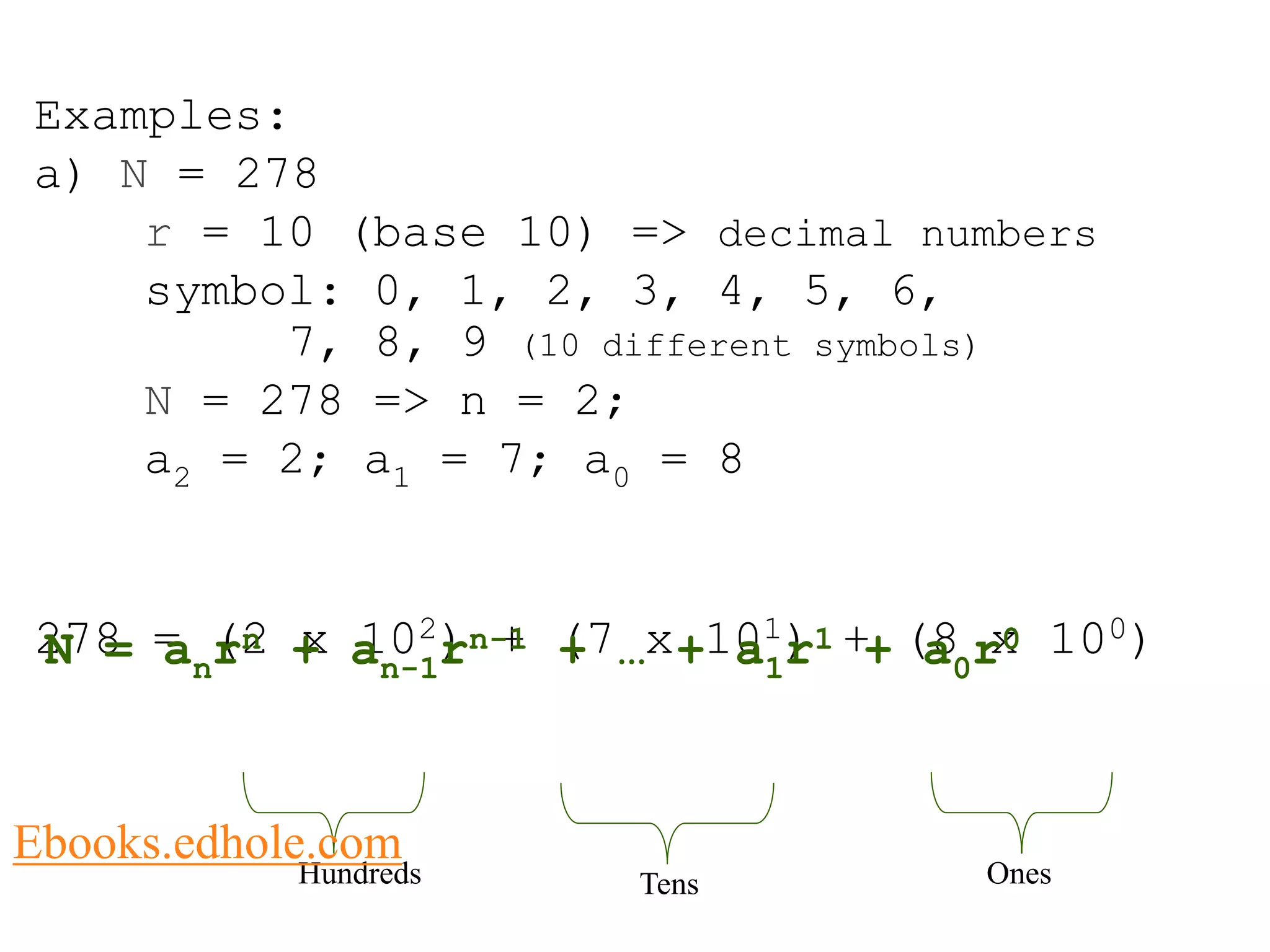 Examples: 
a) N = 278 
r = 10 (base 10) => decimal numbers 
symbol: 0, 1, 2, 3, 4, 5, 6, 
7, 8, 9 (10 different symbols) 
N = 278 => n = 2; 
a2 = 2; a1 = 7; a0 = 8 
278 = (2 x 102) + (7 x 101) + (8 x 100) 
N = anrn + an-1rn-1 + … + a1r1 + a0r0 
Ebooks.edhole.com 
Hundreds Tens Ones 
 