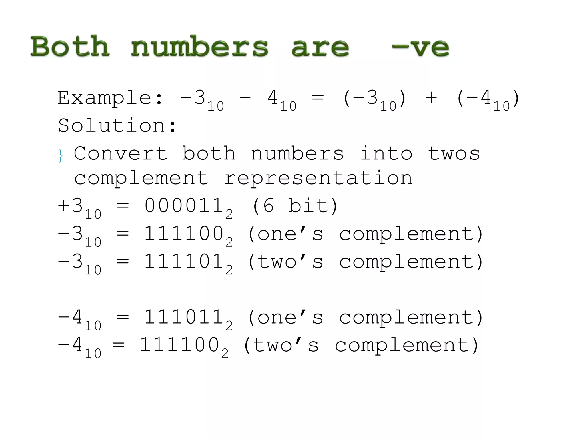 Example: –310 – 410 = (–310) + (–410) 
Solution: 
 Convert both numbers into twos 
complement representation 
+310 = 0000112 (6 bit) 
–310 = 1111002 (one’s complement) 
–310 = 1111012 (two’s complement) 
–410 = 1110112 (one’s complement) 
–410 = 1111002 (two’s complement) 
 