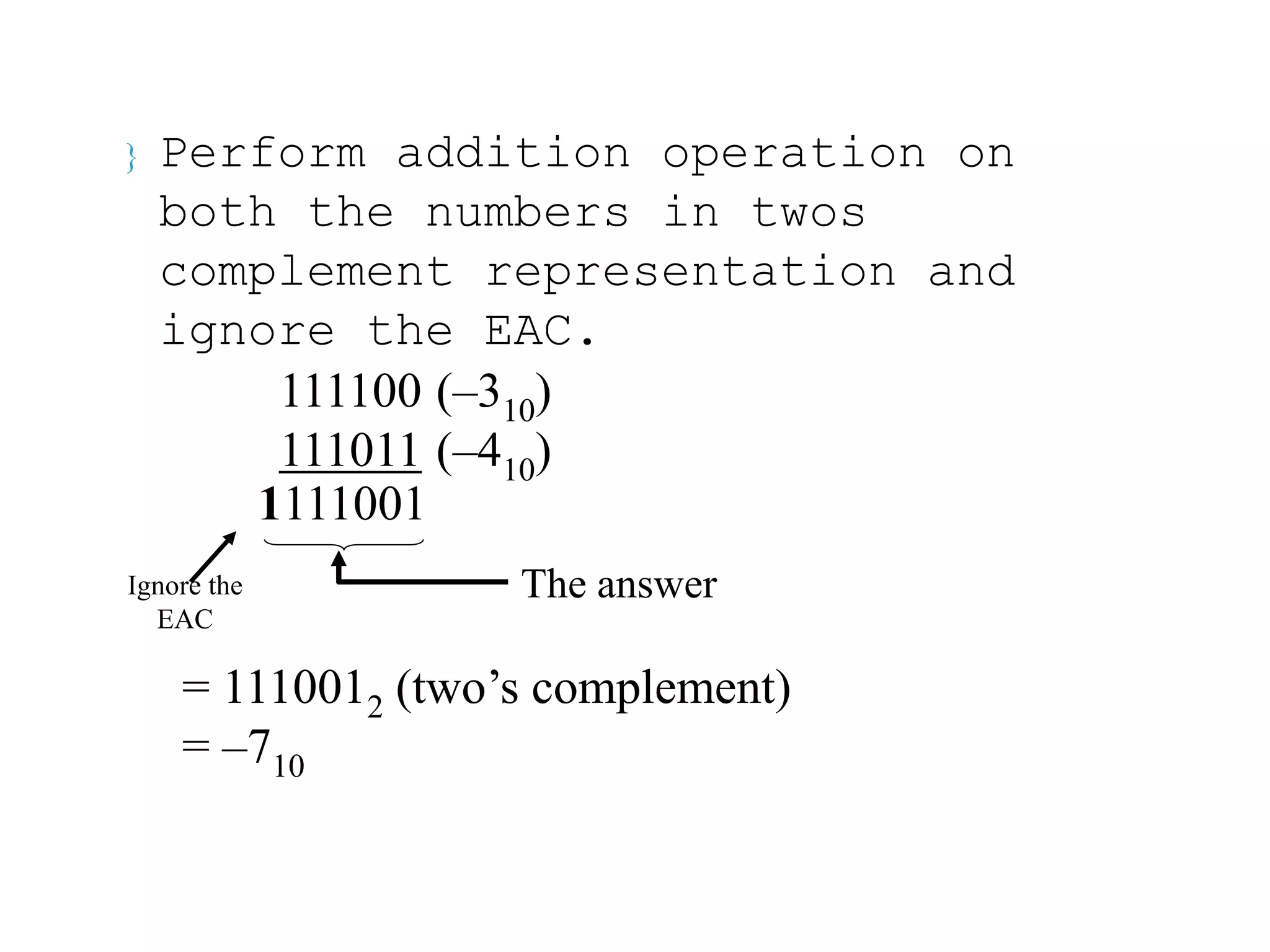 Perform addition operation on 
both the numbers in twos 
complement representation and 
ignore the EAC. 
111100 (–310) 
111011 (–410) 
1111001 
Ignore the 
EAC 
The answer 
= 1110012 (two’s complement) 
= –710 
 