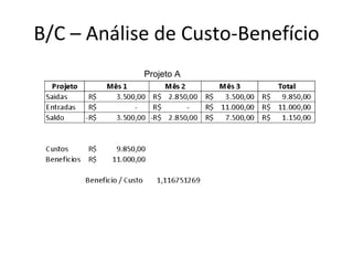 B/C – Análise de Custo-Benefício Projeto A 